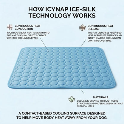 Cooling Mat for Dogs & Cats