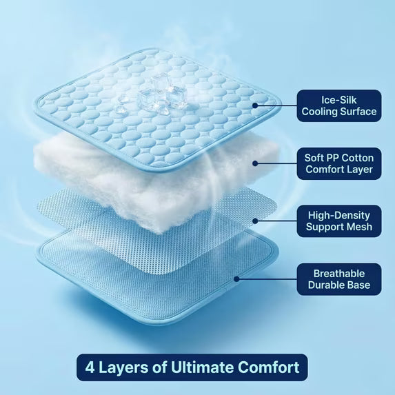 Cooling Mat for Dogs & Cats